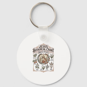 Jesus botanisk diagram bibliska växter Jesus botan Nyckelring