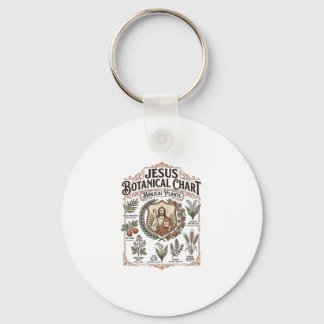 Jesus botanisk diagram bibliska växter Jesus botan Nyckelring
