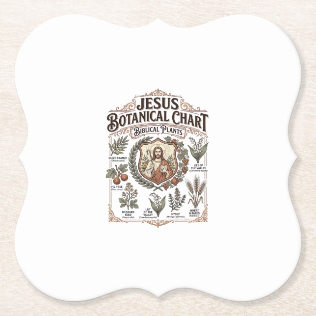 Jesus botanisk diagram bibliska växter Jesus Botan Underlägg Papper (Framsida)
