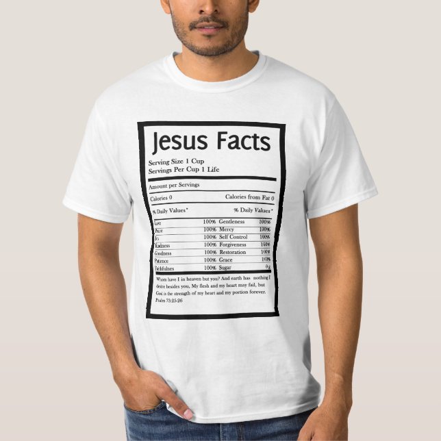 JESUS FAKTUMMANAR UTSLAGSPLATS TEE SHIRT (Framsida)