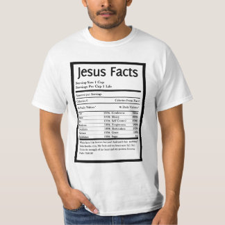 JESUS FAKTUMMANAR UTSLAGSPLATS TRÖJA