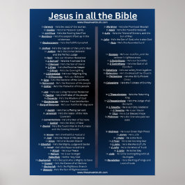 Jesus i alla bibeln - 18 x 24 poster