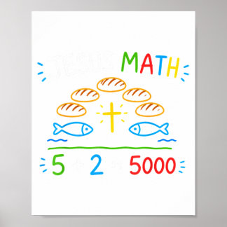 Jesus Matte 2 Fiskar 5 Bröd Mättar De 5000 Bibeln Poster