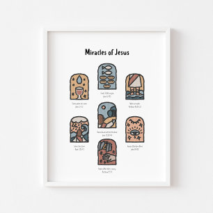 Jesus mirakel poster