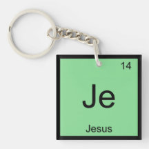 Jesus Namn kemi Inslag Periodiska Bord