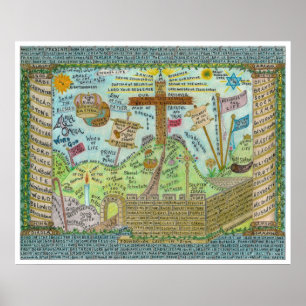 Jesus Namn Poster