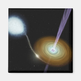 Jetar av materiellt skjuta ut magnet