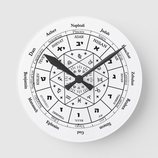 Jewish Calendar wall clock 12 Tribes of Israel  Rund Klocka (Framsida)