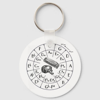 JKD, Jeet Kune Do, martialkonst, silat Nyckelring