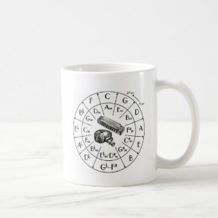 JKD Jeet Kune gör, kampsportar, silat Kaffemugg