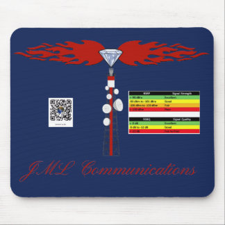 JML Communications Tower Logo & RSRP Signal Streng Musmatta