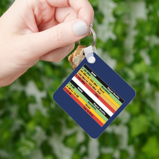 JML Communications Tower Logo & RSRP Signal Streng Nyckelring (Hand)