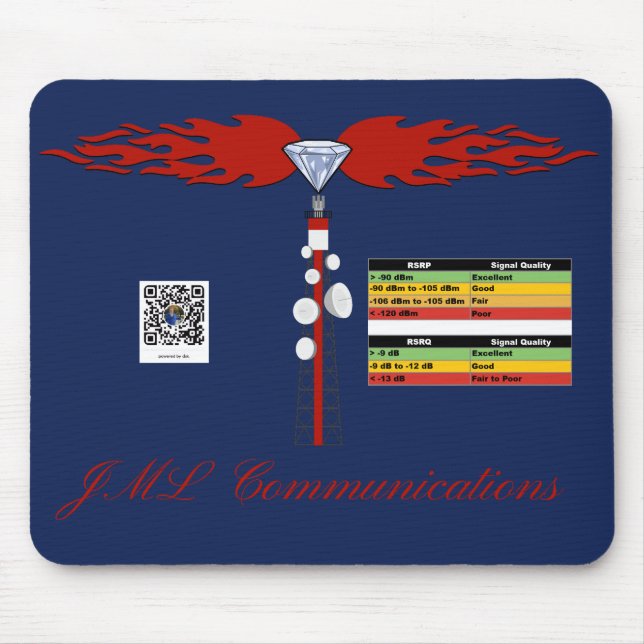 JML Communications Tower Logotyp & RSRP Signalstyr Musmatta (Framsidan)