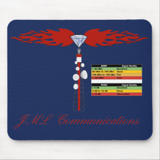 JML Communications Tower Logotyp & RSRP Signalstyr Musmatta
