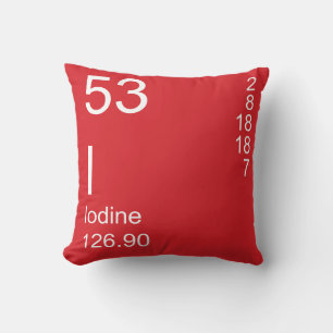 Jod Kudde