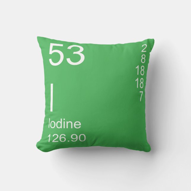 Jod Kudde (Framsida)