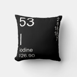 Jod Kudde