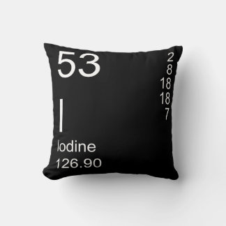 Jod Kudde