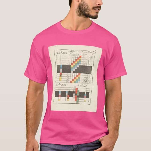 Johann Wolfgang von Goethes färglära T Shirt (Framsida)