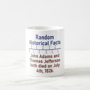 John Adams och Thomas Jefferson - Historikfakta Kaffemugg