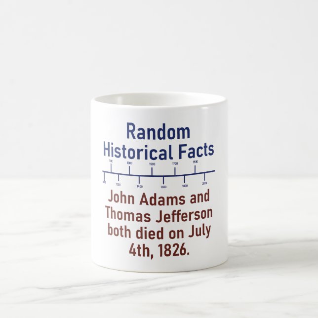 John Adams och Thomas Jefferson - Historikfakta Kaffemugg (Center)