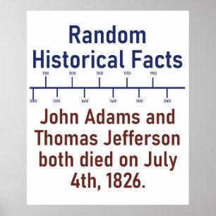 John Adams och Thomas Jefferson - Historikfakta Poster