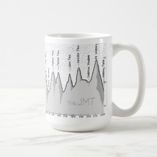 John Muir Trail (JMT) Elevation Profile Coffee Mug Kaffemugg