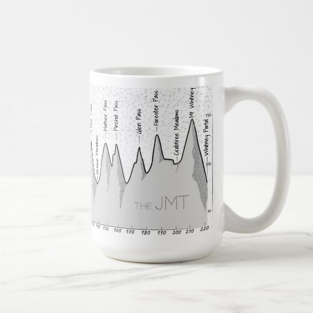 John Muir Trail (JMT) Elevation Profile Coffee Mug Kaffemugg (Höger)