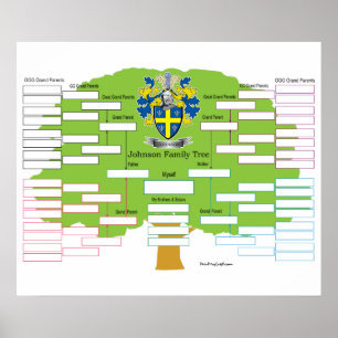 Johnson Family Träd Poster