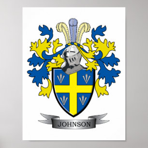 Johnson Jackar om Arm Poster