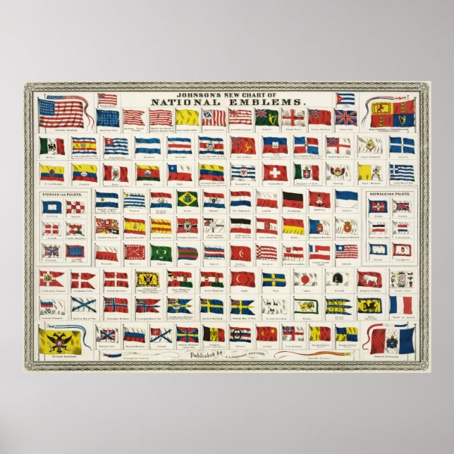 Johnson's new Chart of national emblems, 1868 Poster (Framsidan)