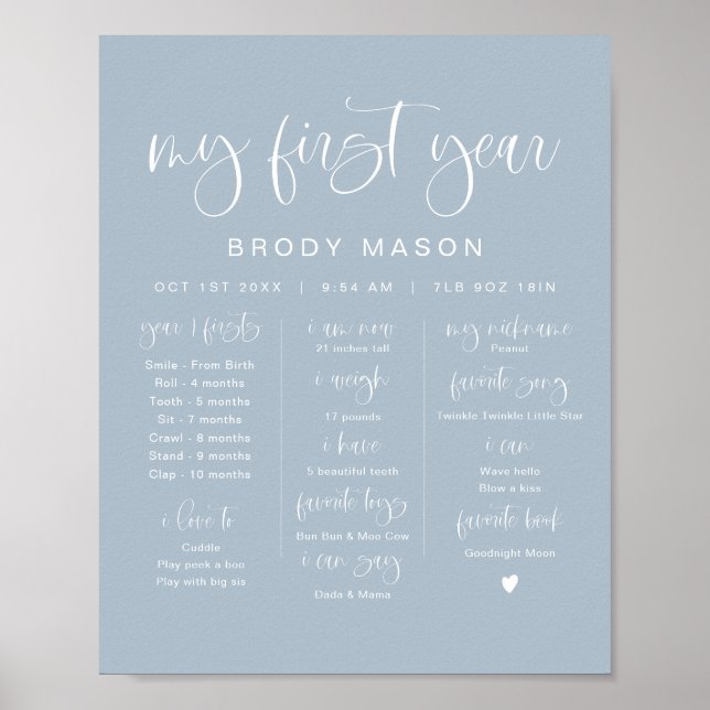 JOLIE Boho Dusty Blue Boy First Birthday Milestone Poster (Framsidan)