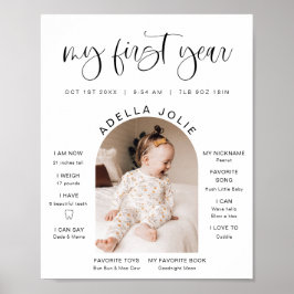 JOLIE - första årets första milstolpe för avsöknin Poster