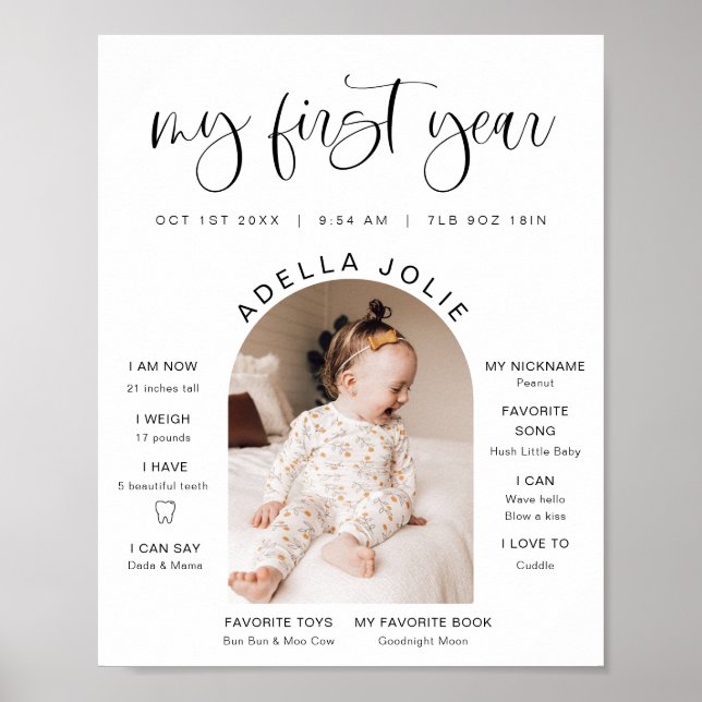 JOLIE - första årets första milstolpe för avsöknin Poster (Framsidan)