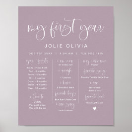 JOLIE Lavender Lila Första födelsemittdelsten Poster