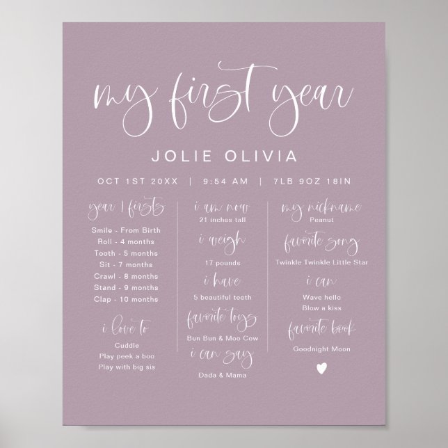 JOLIE Lavender Lila Första födelsemittdelsten Poster (Framsidan)