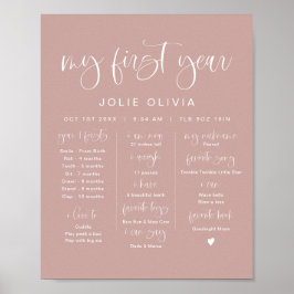 JOLIE Modern  Rosa - första födelsedagsmomsten Poster