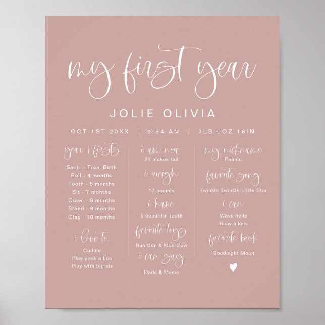 JOLIE Modern  Rosa - första födelsedagsmomsten Poster (Framsidan)