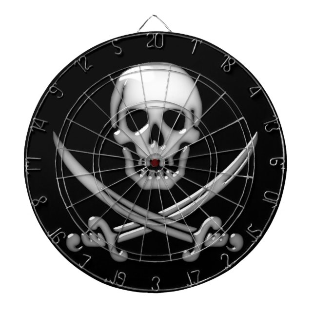 Jolly Roger Pirat Skull Piltavla (Framsidan)