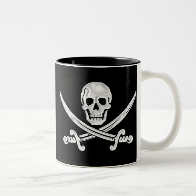 Jolly Roger Skull Två-Tonad Mugg (Höger)