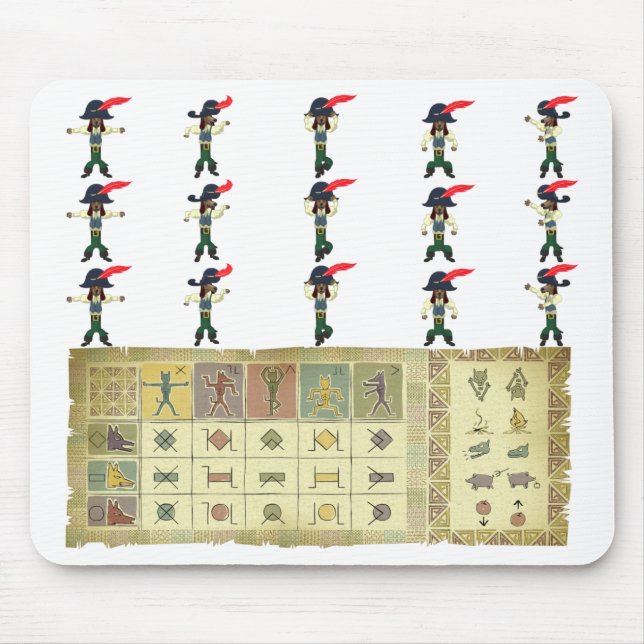 Jolly RoverVoodoo Cheatsheet Mousepad Musmatta (Framsidan)