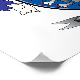 Jones Jackar om Arm Poster