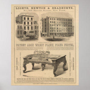Jones, White och McCurdy's Dental Depots Poster