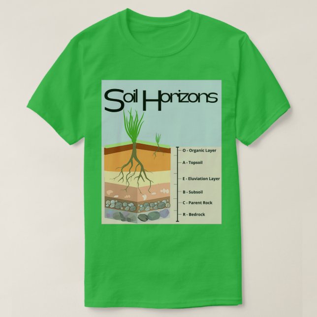 Jord Horizons Geology Soil Science T Shirt (Design framsida)