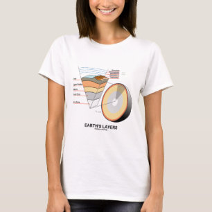 Jord lagrar (jordvetenskapsgeologi) t-shirt