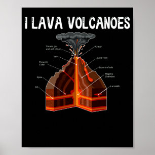 Jord Magma Lava Vulkan Geologi Vetenskap Poster