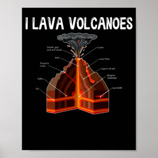 Jord Magma Lava Vulkan Geologi Vetenskap Poster