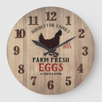 Jordbruk Färsk 🥚 🐓 Ägg
