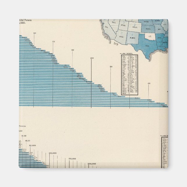 Jordbruk Magnet (Framsidan)