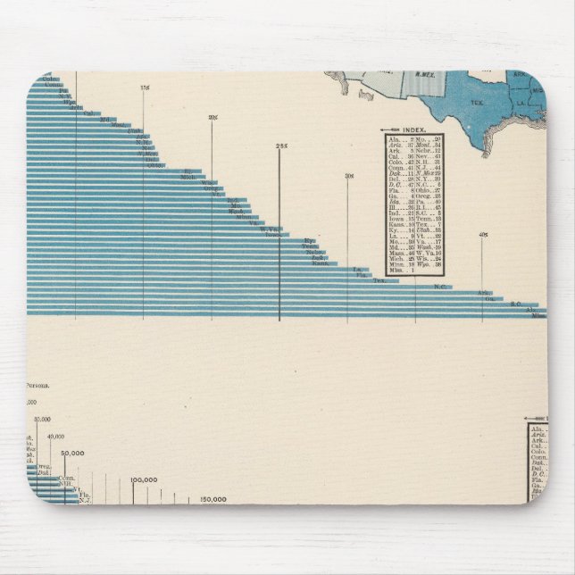 Jordbruk Musmatta (Framsidan)